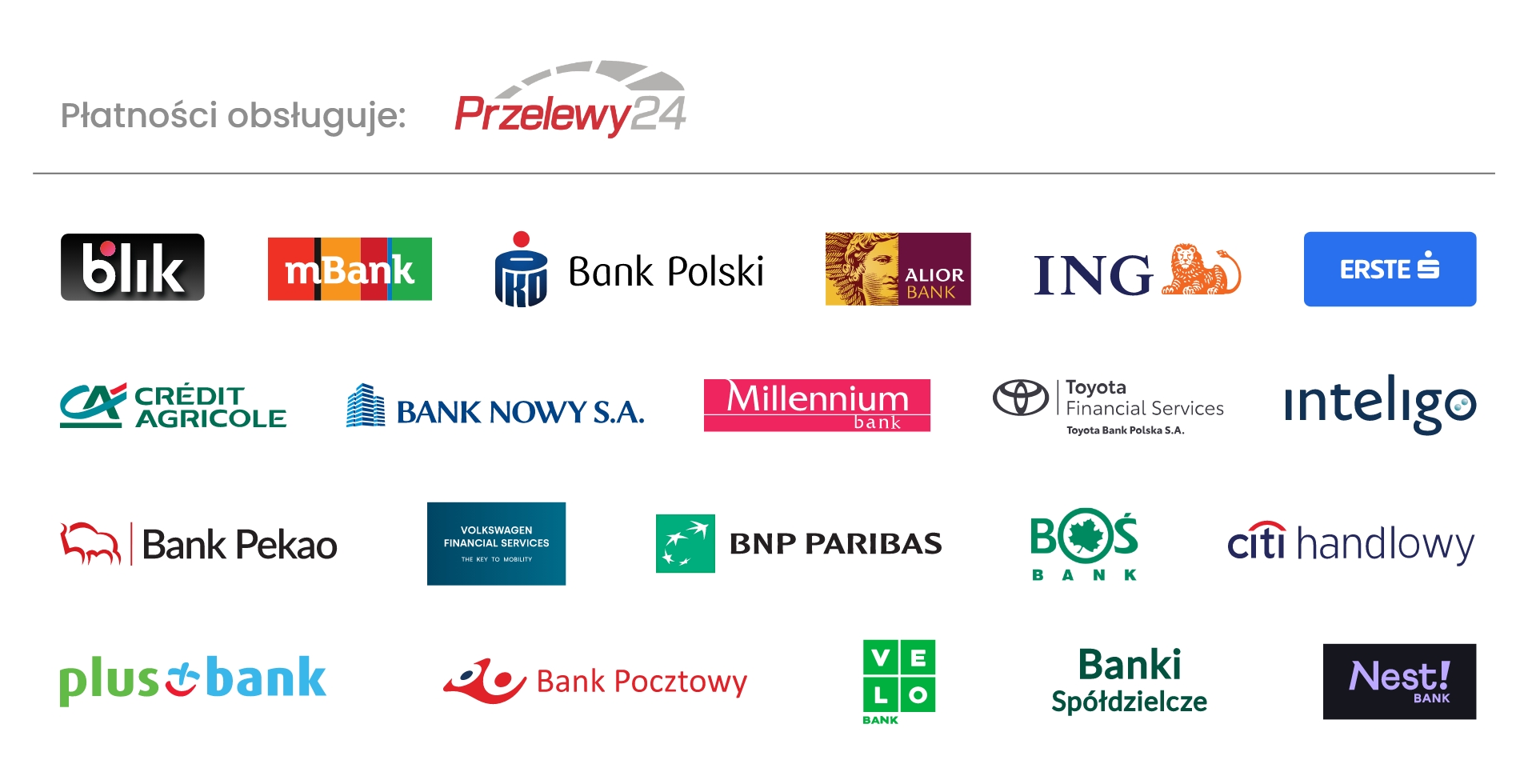 Zapłać wygodnie z Przelewy24 w Marianna Fashion