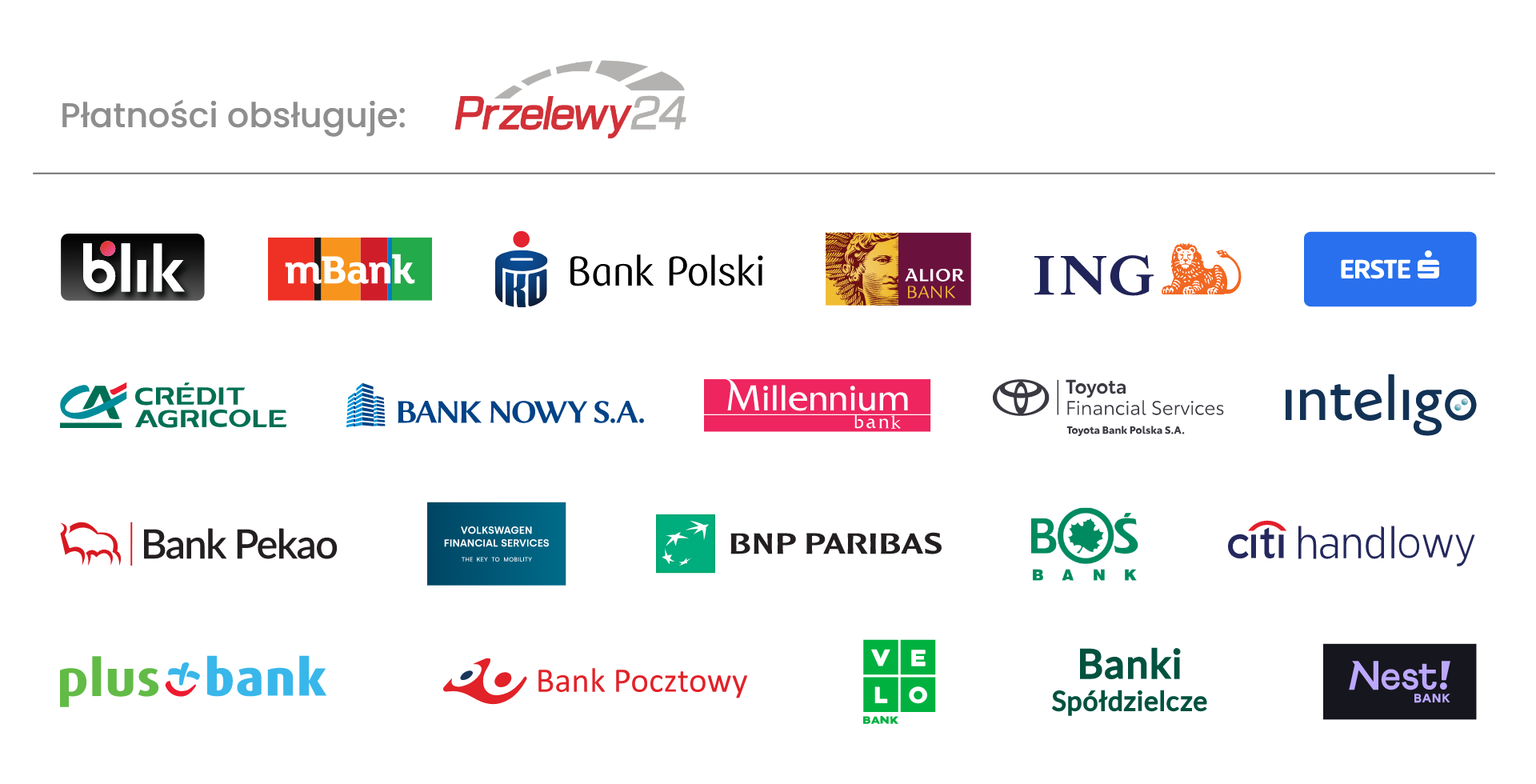Zapłać wygodnie z Przelewy24 w Marianna Fashion - Moda i Styl